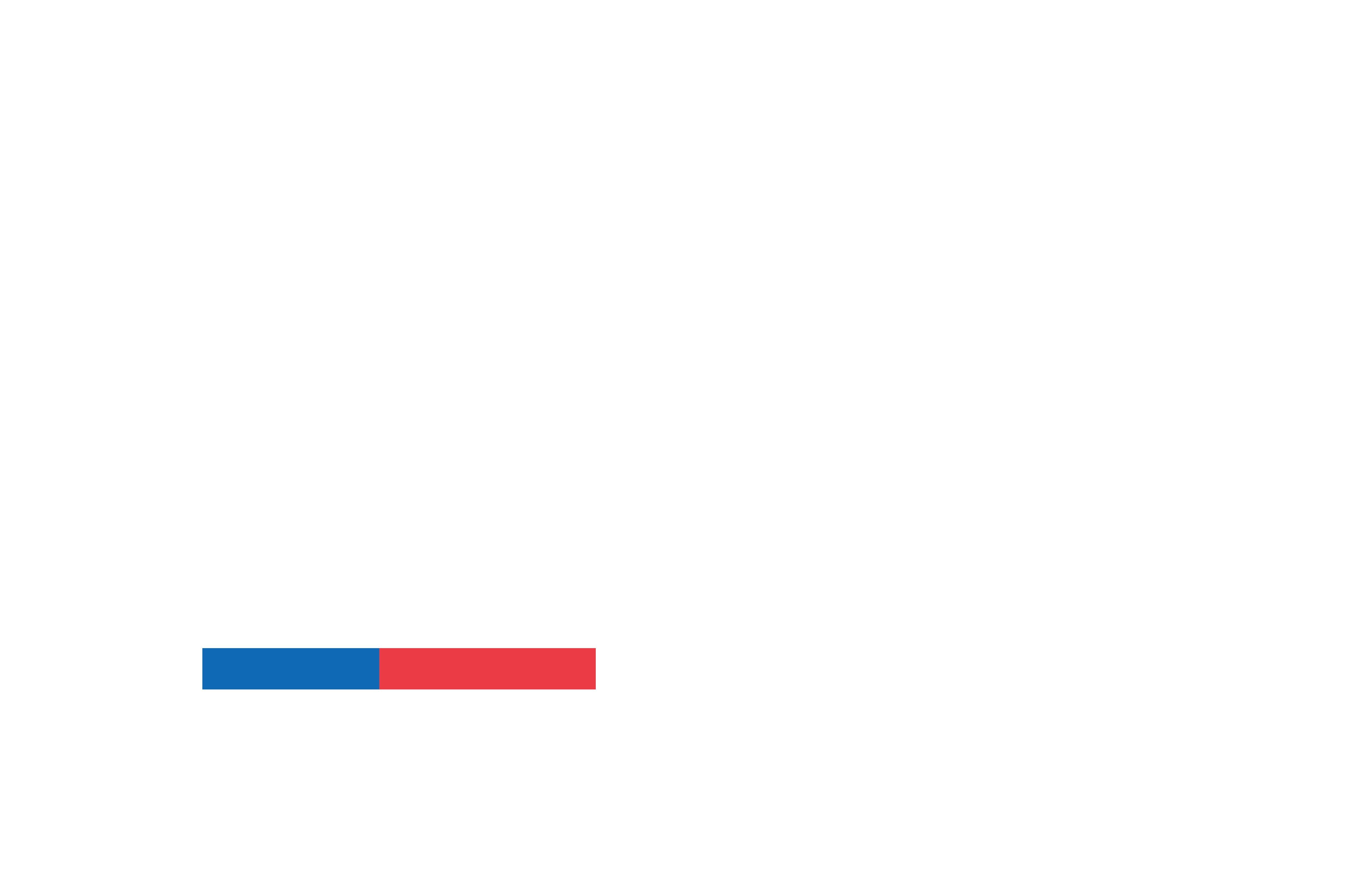 CORFO Badge
